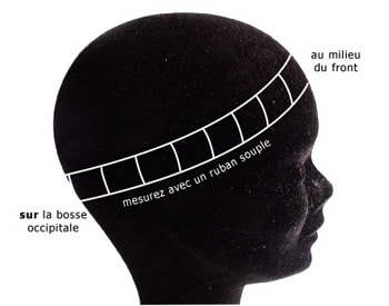 mesure de tête pour casque
