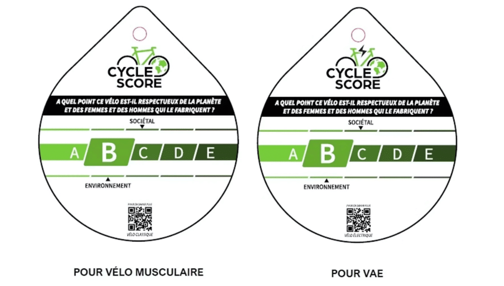 Cyclescore : un nouveau label pour encourager une production de vélos plus responsable !