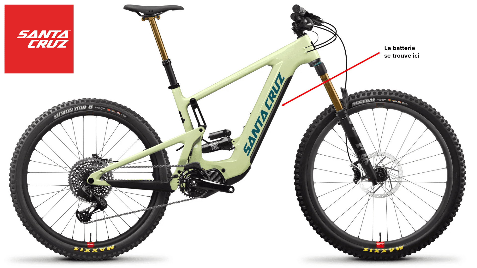 Rappel mondial du vélo électrique Santa Cruz Heckler 9 tout ce que vous devez savoir !