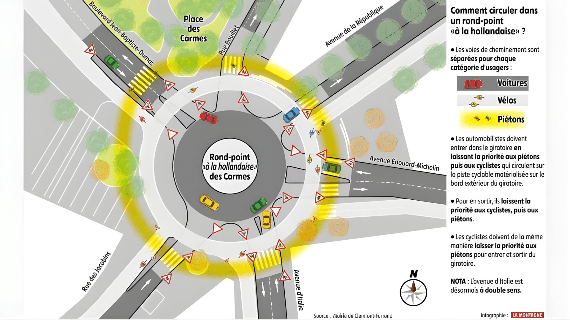 Rond-point à l’hollandaise de la place des Carmes à Clermont-Ferrand, exemple réussi de sécurité cyclable en France
